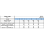 Штани AVECS темно-сині